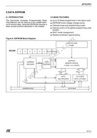 ST7FLITE15F1B6 Datasheet Page 15