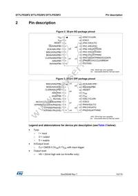 ST7FLITE29F1B6 Datasheet Page 15