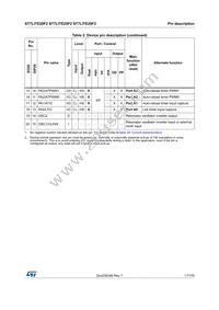 ST7FLITE29F1B6 Datasheet Page 17