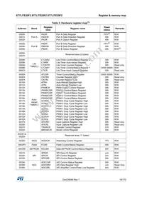 ST7FLITE29F1B6 Datasheet Page 19