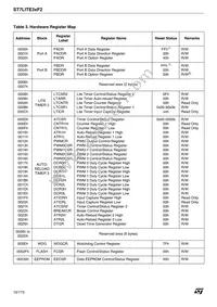 ST7FLITE35M6TR Datasheet Page 10