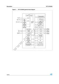 ST7FLITE49K2T6 Datasheet Page 16