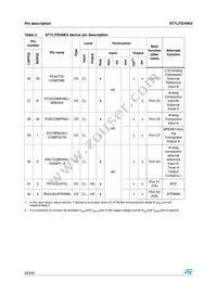 ST7FLITE49K2T6 Datasheet Page 20