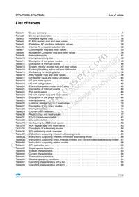 ST7FLITEUS5M6TR Datasheet Page 7