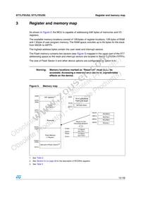 ST7FLITEUS5M6TR Datasheet Page 15