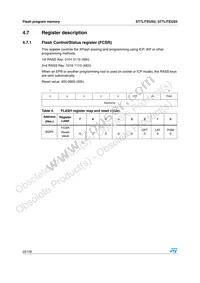 ST7FLITEUS5M6TR Datasheet Page 22