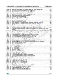 ST7FMC2S6TCE Datasheet Page 17