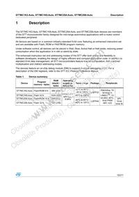 ST7FMC2S6TCE Datasheet Page 19