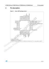 ST7FMC2S6TCE Datasheet Page 21