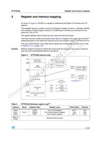 ST7FOXA0B6 Datasheet Page 13