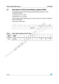 ST7FOXA0B6 Datasheet Page 20