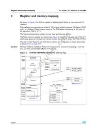 ST7FOXF1M6 Datasheet Page 20