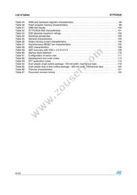 ST7FOXU0M6 Datasheet Page 8