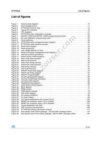 ST7FOXU0M6 Datasheet Page 9