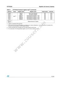 ST7FOXU0M6 Datasheet Page 15