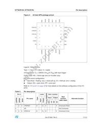 ST7FSCR1R4T1 Datasheet Page 11