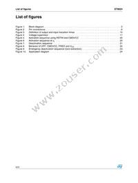 ST8024CDR Datasheet Page 4