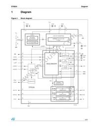 ST8024CDR Datasheet Page 5