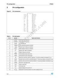 ST8024CDR Datasheet Page 6