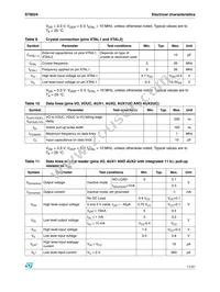 ST8024CDR Datasheet Page 11