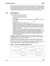 ST8024CDR Datasheet Page 22