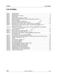 ST8024LACTR Datasheet Page 3