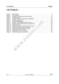 ST8024LACTR Datasheet Page 4