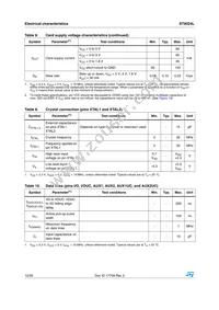 ST8024LACTR Datasheet Page 12