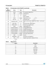 ST802RT1BFR Datasheet Page 12