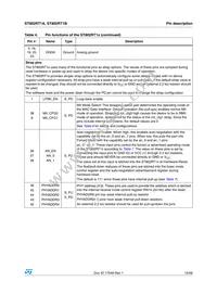 ST802RT1BFR Datasheet Page 15