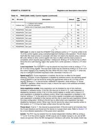 ST802RT1BFR Datasheet Page 19