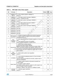 ST802RT1BFR Datasheet Page 21