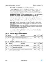 ST802RT1BFR Datasheet Page 22