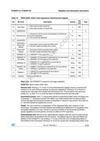 ST802RT1BFR Datasheet Page 23
