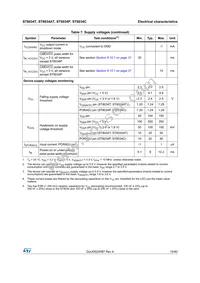 ST8034CQR Datasheet Page 14