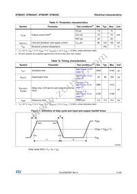 ST8034CQR Datasheet Page 20