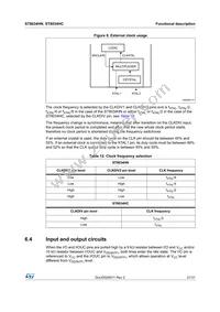 ST8034HCQR Datasheet Page 21