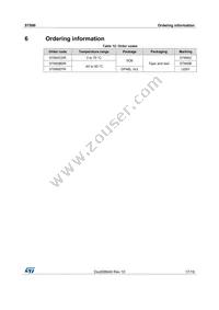 ST890CD Datasheet Page 17