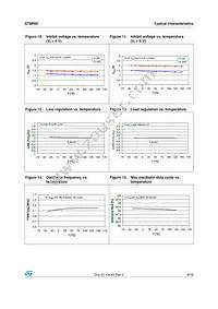 ST8R00PUR Datasheet Page 9