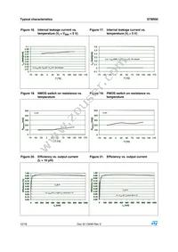 ST8R00PUR Datasheet Page 10