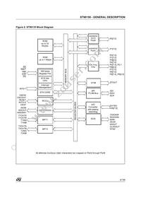 ST90R158Q6 Datasheet Page 9