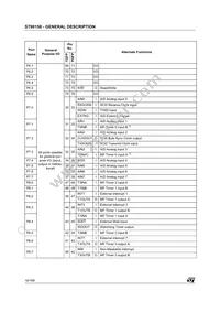 ST90R158Q6 Datasheet Page 16