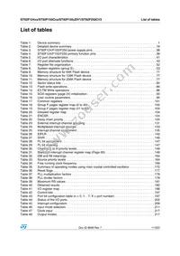 ST92F150CV9TB Datasheet Page 11