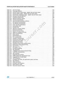 ST92F150CV9TB Datasheet Page 13