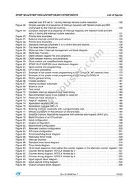 ST92F150CV9TB Datasheet Page 15