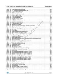ST92F150CV9TB Datasheet Page 17