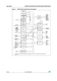ST92F150CV9TB Datasheet Page 22