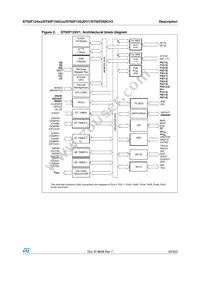 ST92F150CV9TB Datasheet Page 23