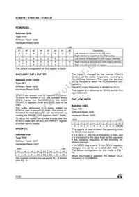 STA013T$ Datasheet Page 22