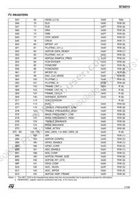 STA015T$013TR Datasheet Page 17